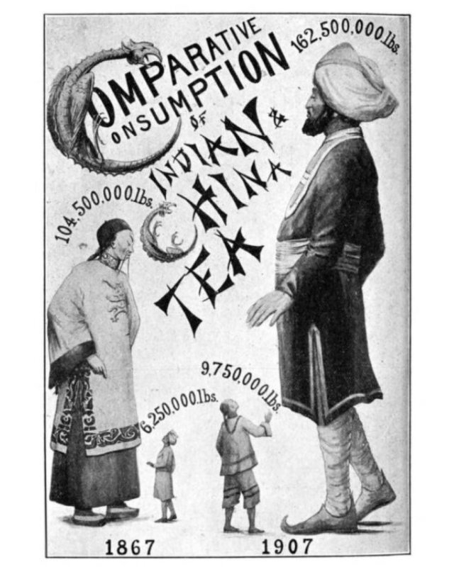 In tomorrow's episode, the story behind this earlyish inforgraphic.